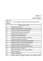 Diplomdarbs 'Zvērināta tiesu izpildītāja izpildu lietvedība', 46.