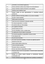 Diplomdarbs 'Zvērināta tiesu izpildītāja izpildu lietvedība', 47.