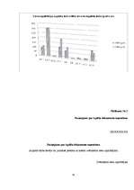 Diplomdarbs 'Zvērināta tiesu izpildītāja izpildu lietvedība', 49.