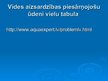 Prezentācija 'Dzeramā ūdens problēmas pasaulē', 12.