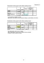 Diplomdarbs 'Apmierinātības ar dzīvi atšķirības heteroseksuālām un homoseksuālām sievietēm ve', 58.