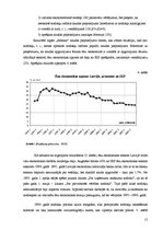 Referāts 'Ēnu ekonomikas modelis. Ēnu ekonomikas modelēšanas metodes un rādītāji', 15.