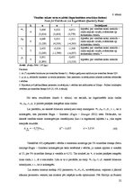 Referāts 'Ēnu ekonomikas modelis. Ēnu ekonomikas modelēšanas metodes un rādītāji', 22.
