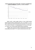 Referāts 'Ēnu ekonomikas modelis. Ēnu ekonomikas modelēšanas metodes un rādītāji', 24.