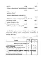 Diplomdarbs 'Peļņas un rentabilitātes vadīšana uzņēmumā', 44.