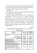 Diplomdarbs 'Peļņas un rentabilitātes vadīšana uzņēmumā', 51.