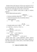 Diplomdarbs 'Peļņas un rentabilitātes vadīšana uzņēmumā', 53.