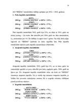 Diplomdarbs 'Peļņas un rentabilitātes vadīšana uzņēmumā', 54.