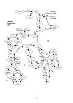 Konspekts 'Strukturālā testēšana', 11.