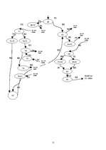 Konspekts 'Strukturālā testēšana', 12.
