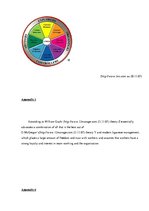 Referāts 'Organizational Behavior ', 15.