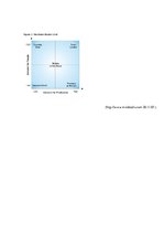 Referāts 'Organizational Behavior ', 16.