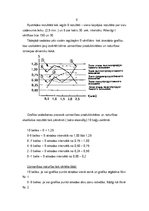 Prakses atskaite 'Attīstoši koriģējoša prakse', 10.