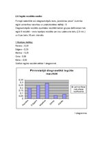 Prakses atskaite 'Attīstoši koriģējoša prakse', 20.