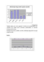 Prakses atskaite 'Attīstoši koriģējoša prakse', 24.