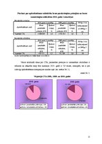 Referāts 'Civiltiesiskās atbildības apdrošināšana', 12.