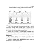 Referāts 'Bezdarba līmenis Vidzemē', 8.