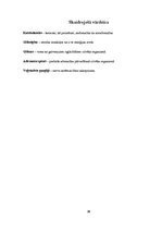 Referāts 'Adrenalīns', 21.