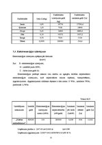 Referāts 'Saldskābmaizes ražošana', 17.