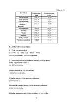 Referāts 'Saldskābmaizes ražošana', 21.