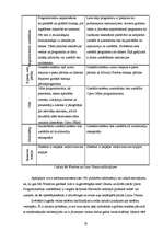 Diplomdarbs 'Informācijas tehnoloģiju izmantošana izglītības vadībā', 19.