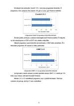 Diplomdarbs 'Informācijas tehnoloģiju izmantošana izglītības vadībā', 21.