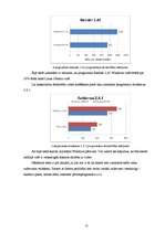 Diplomdarbs 'Informācijas tehnoloģiju izmantošana izglītības vadībā', 22.
