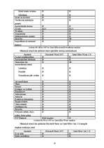 Diplomdarbs 'Informācijas tehnoloģiju izmantošana izglītības vadībā', 26.