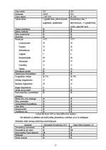 Diplomdarbs 'Informācijas tehnoloģiju izmantošana izglītības vadībā', 27.