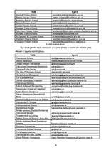 Diplomdarbs 'Informācijas tehnoloģiju izmantošana izglītības vadībā', 36.