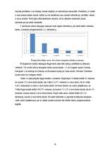 Diplomdarbs 'Informācijas tehnoloģiju izmantošana izglītības vadībā', 38.