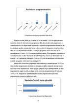 Diplomdarbs 'Informācijas tehnoloģiju izmantošana izglītības vadībā', 41.