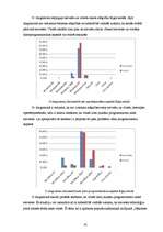 Diplomdarbs 'Informācijas tehnoloģiju izmantošana izglītības vadībā', 42.