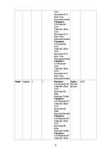 Diplomdarbs 'Informācijas tehnoloģiju izmantošana izglītības vadībā', 67.