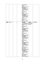 Diplomdarbs 'Informācijas tehnoloģiju izmantošana izglītības vadībā', 69.