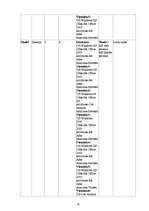 Diplomdarbs 'Informācijas tehnoloģiju izmantošana izglītības vadībā', 70.