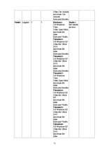 Diplomdarbs 'Informācijas tehnoloģiju izmantošana izglītības vadībā', 71.