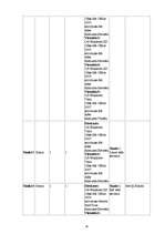Diplomdarbs 'Informācijas tehnoloģiju izmantošana izglītības vadībā', 74.