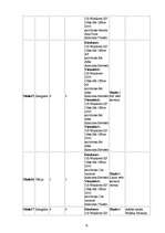 Diplomdarbs 'Informācijas tehnoloģiju izmantošana izglītības vadībā', 75.