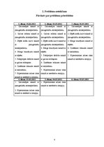 Prakses atskaite 'Aprūpes plāns (hipertensija)', 6.