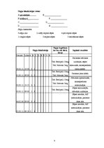 Prakses atskaite 'Aprūpes plāns (hipertensija)', 9.