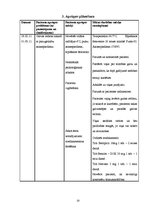 Prakses atskaite 'Aprūpes plāns (hipertensija)', 10.