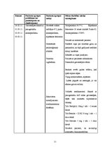 Prakses atskaite 'Aprūpes plāns (hipertensija)', 11.