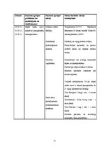 Prakses atskaite 'Aprūpes plāns (hipertensija)', 12.