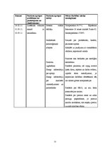 Prakses atskaite 'Aprūpes plāns (hipertensija)', 15.