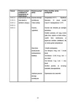 Prakses atskaite 'Aprūpes plāns (hipertensija)', 16.