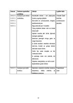 Prakses atskaite 'Aprūpes plāns (hipertensija)', 18.