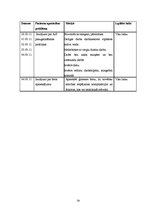 Prakses atskaite 'Aprūpes plāns (hipertensija)', 19.