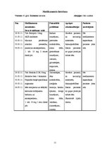 Prakses atskaite 'Aprūpes plāns (hipertensija)', 22.