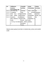 Prakses atskaite 'Aprūpes plāns (hipertensija)', 23.